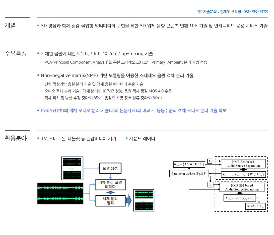 컨텐츠