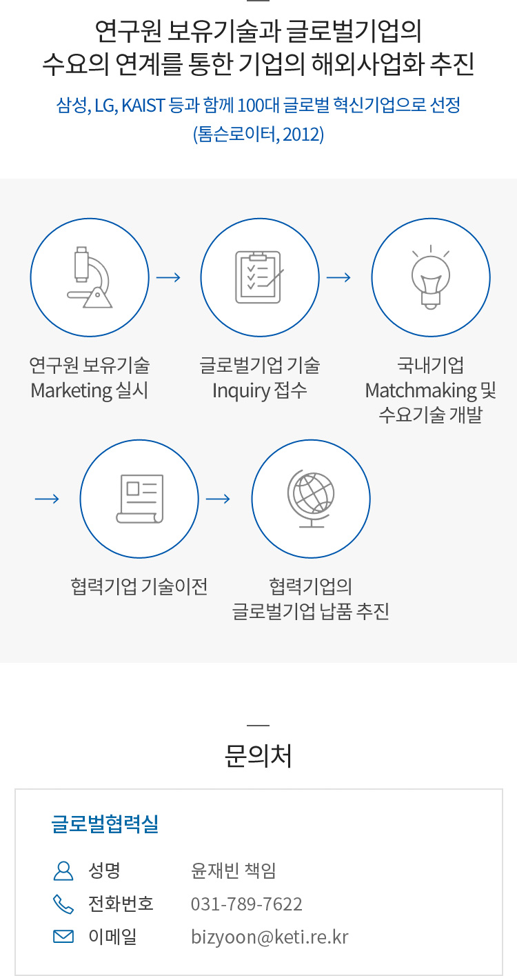 보유기술과 글로벌기업의 수요 연계를  통한 기업의 해외사업화 추진