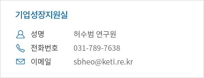 기업성장지원실, 성명:허수범 연구원, 전화번호:031-789-7638, 이메일:sbheo@keti.re.kr