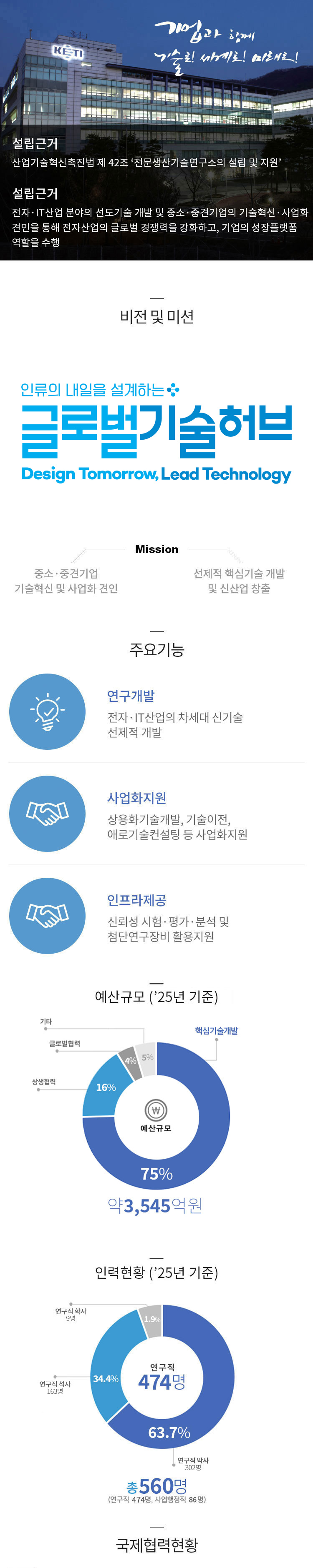 컨텐츠 이미지