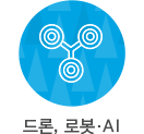 드론, 로봇/AI
