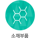 소재부품